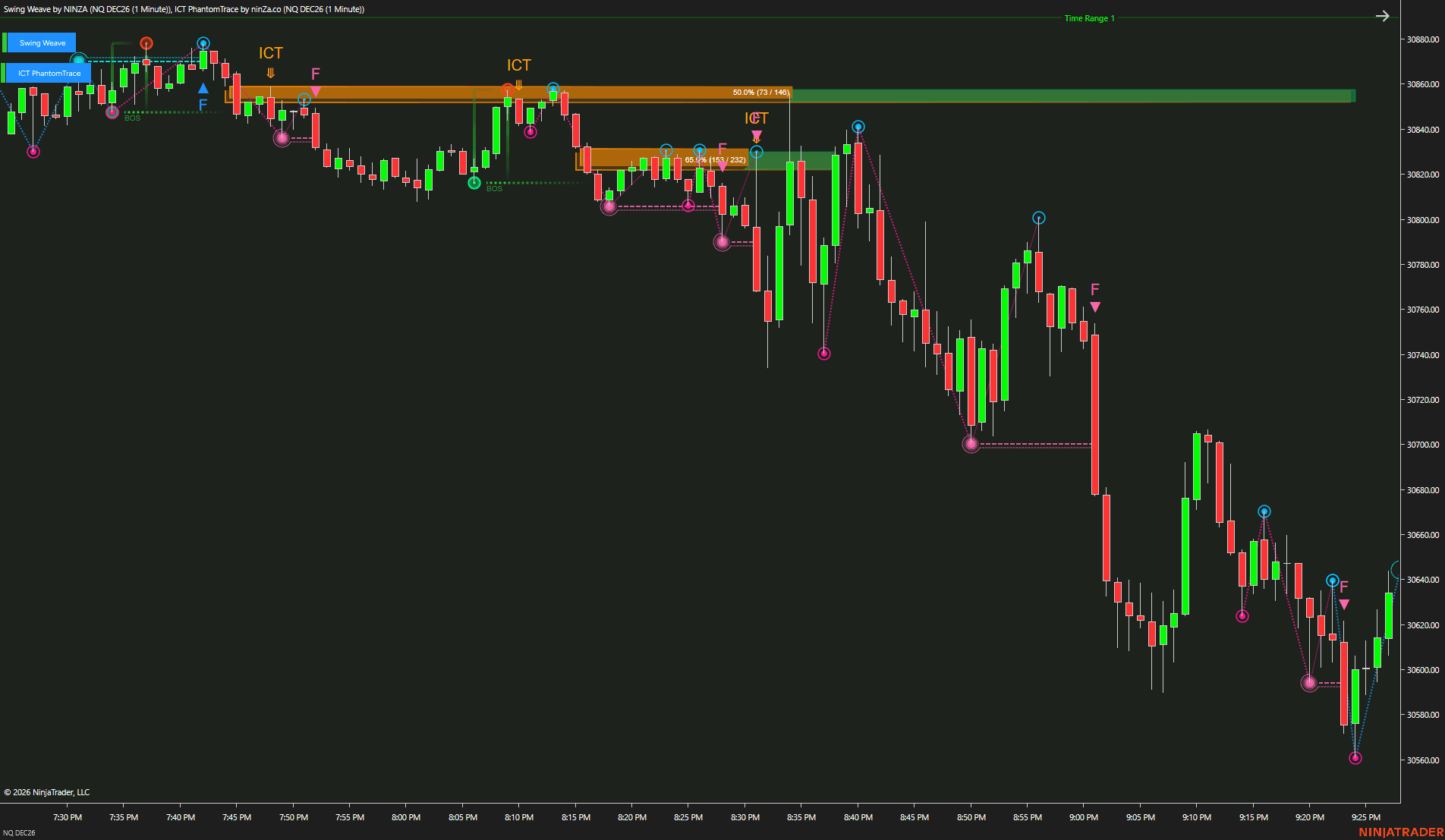 NQ DEC26 (1 Minute) 2026_10_01 (10_17_27 AM)_1791964664214_2026-10-14T07:57:44.png